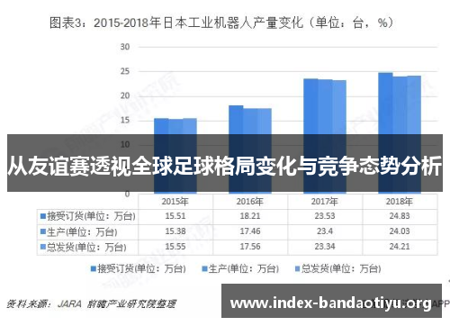 从友谊赛透视全球足球格局变化与竞争态势分析