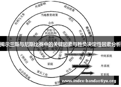 揭示兰斯与尼斯比赛中的关键因素与胜负决定性因素分析