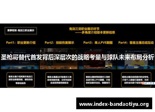 圣枪哥替代首发背后深层次的战略考量与球队未来布局分析