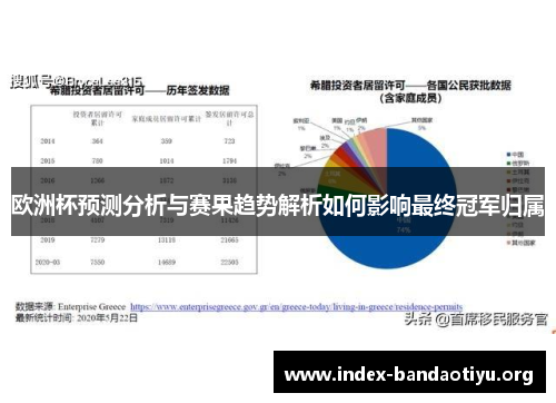 欧洲杯预测分析与赛果趋势解析如何影响最终冠军归属