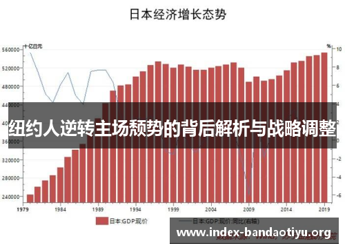 纽约人逆转主场颓势的背后解析与战略调整 纽约人逆转主场颓势的背后解析与战略调整