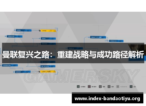 曼联复兴之路：重建战略与成功路径解析